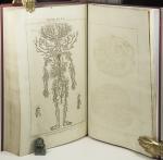 Millar, A New and Complete System of Natural History.