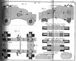 Muller, A Treatise of Artillery.