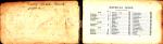 Anon. Irish Presbyterian Church. Tunes & Chants. Staff Notation.